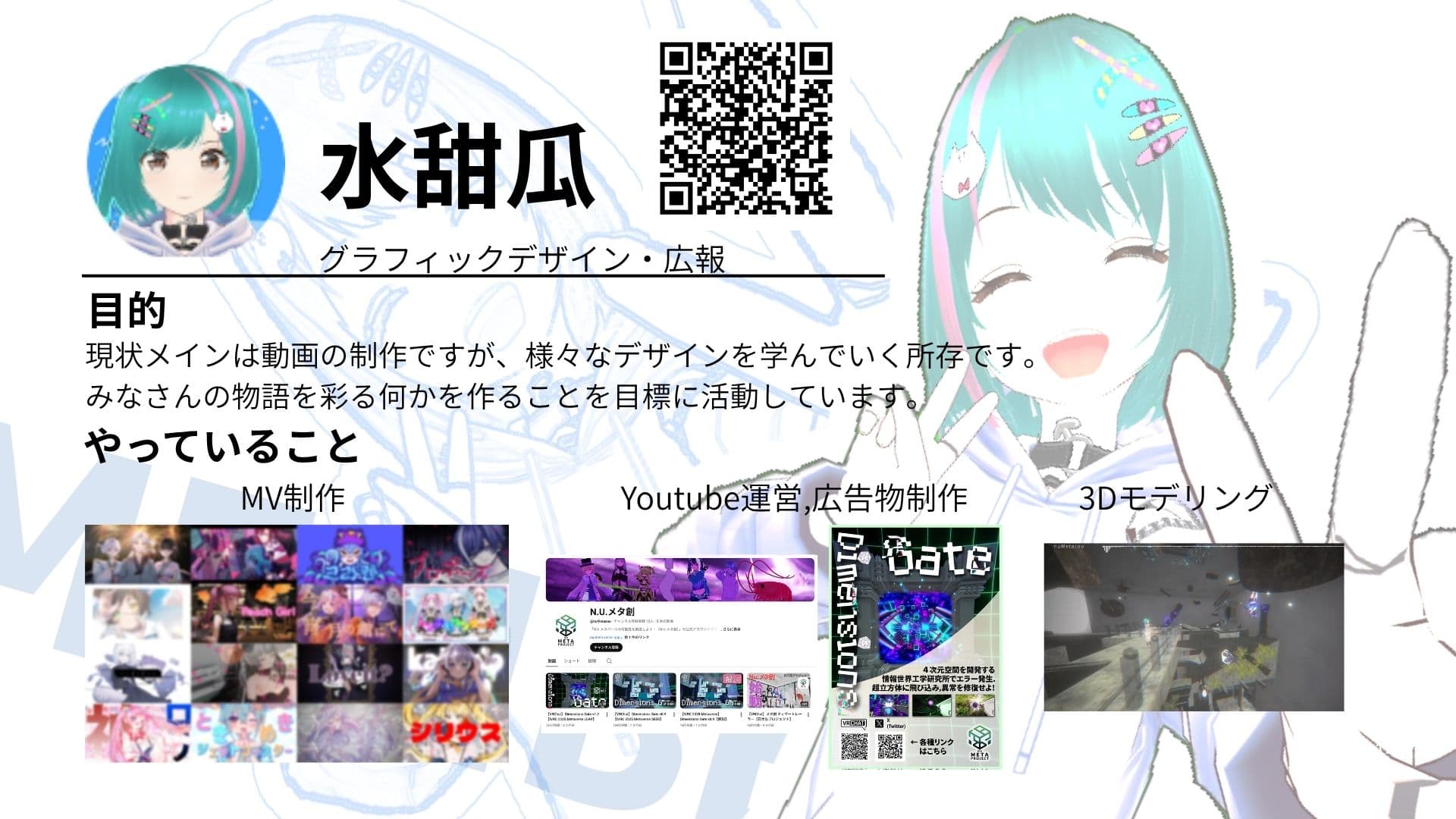 nu_digital member member_mizmelon