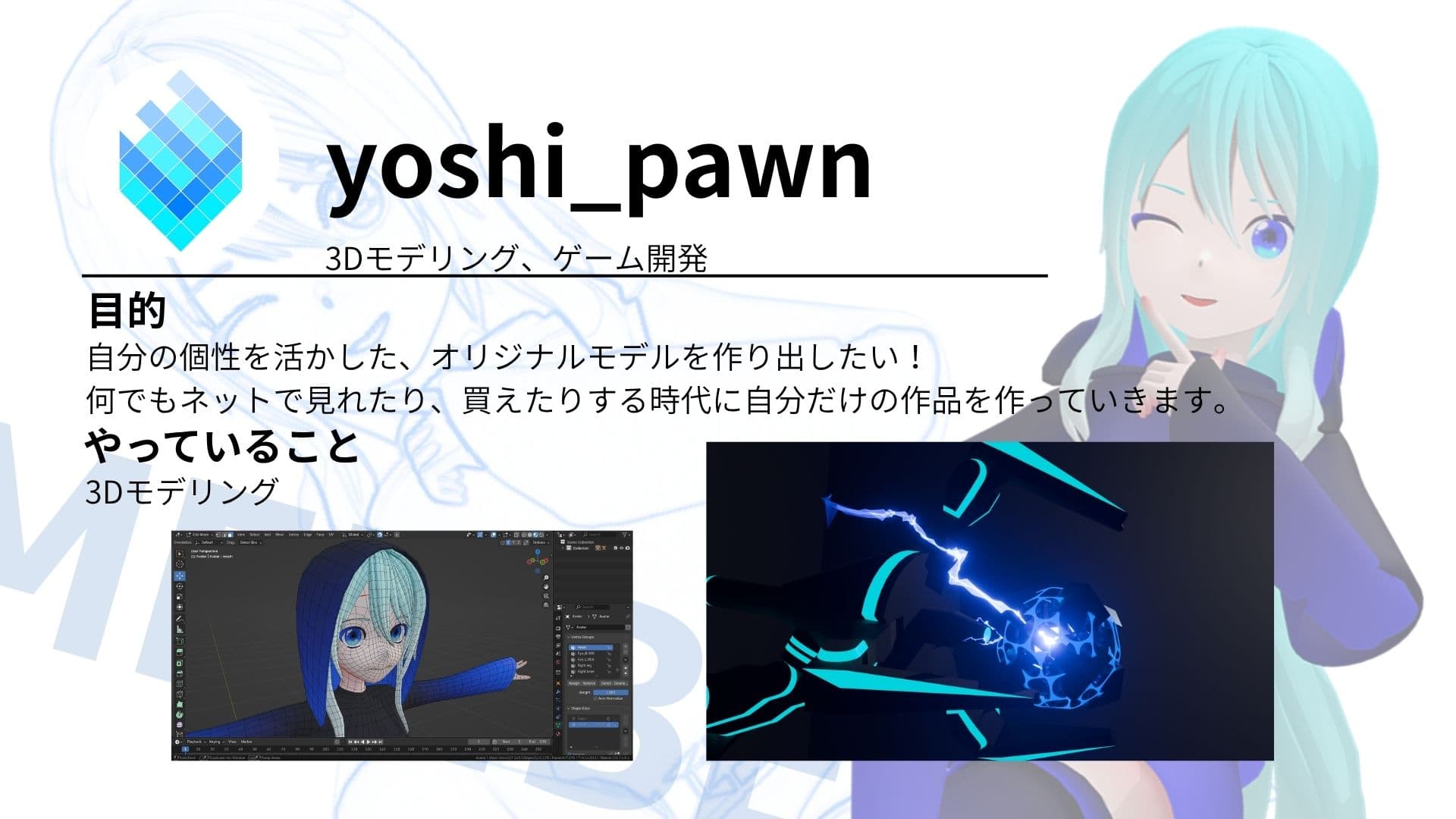 nu_digital member member_yoshi